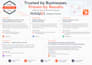 be hubspot solutions partner and consultant